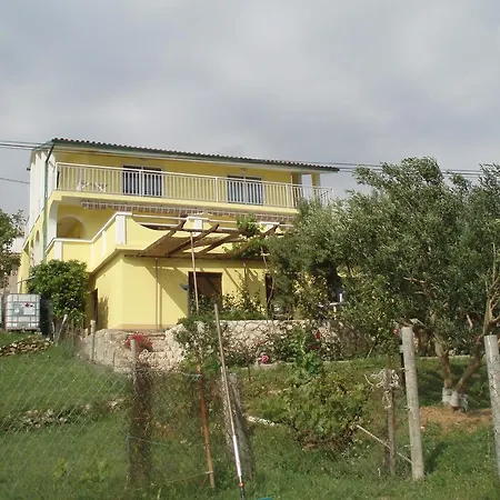 Roza Miškovići